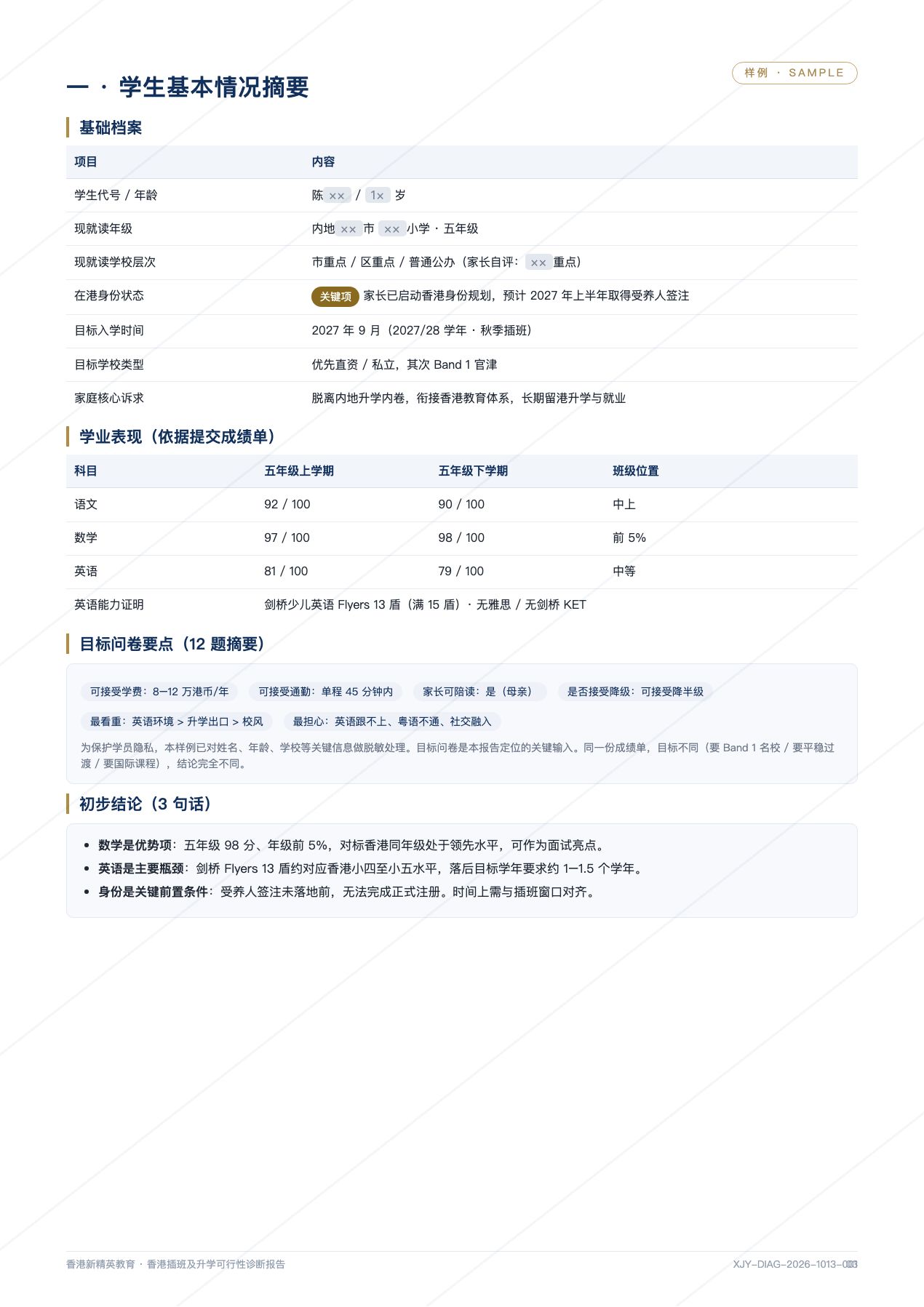 申请人基本情况摘要